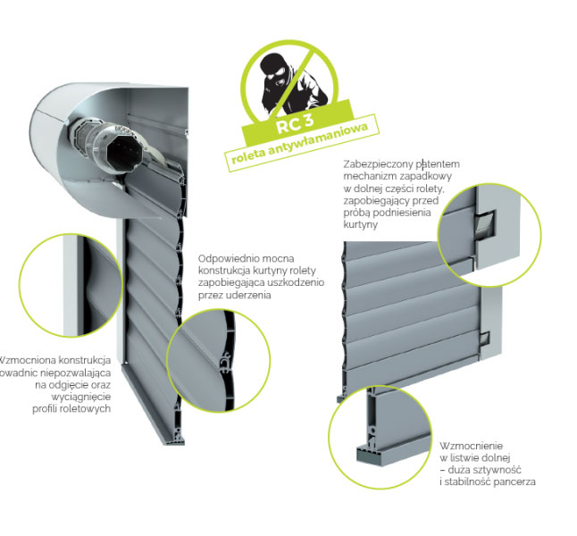 System rolet antywłamaniowych ALUPROF SAFETY PREMIUM